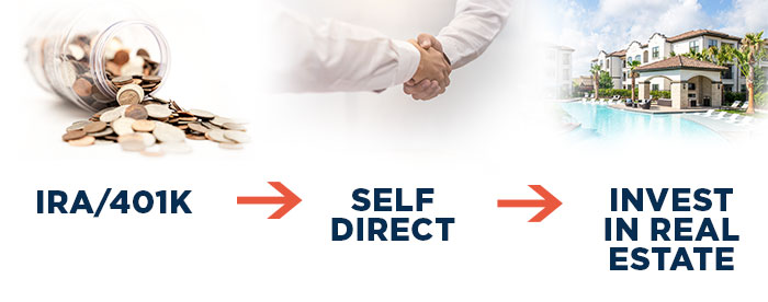 401k to Real Estate Conversion: Tax-Free Investment Strategies