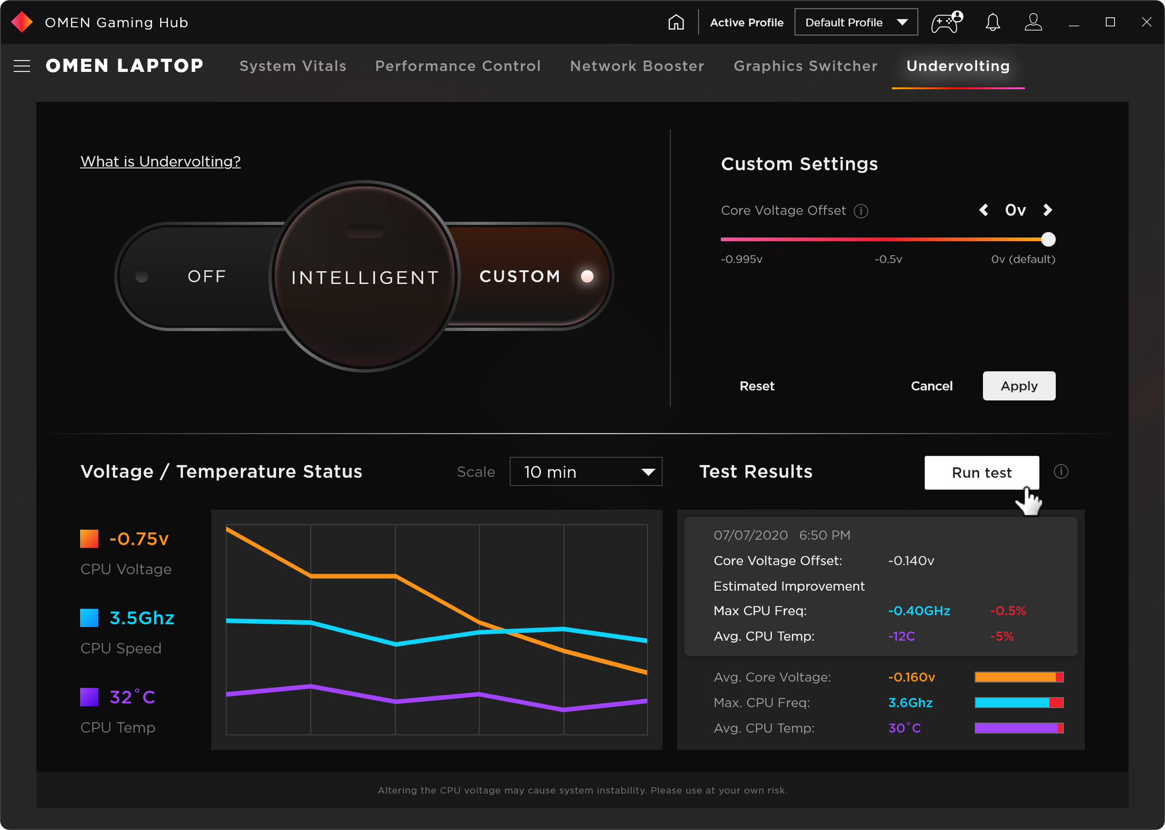OMEN Gaming Hub: A Comprehensive Review for Gamers